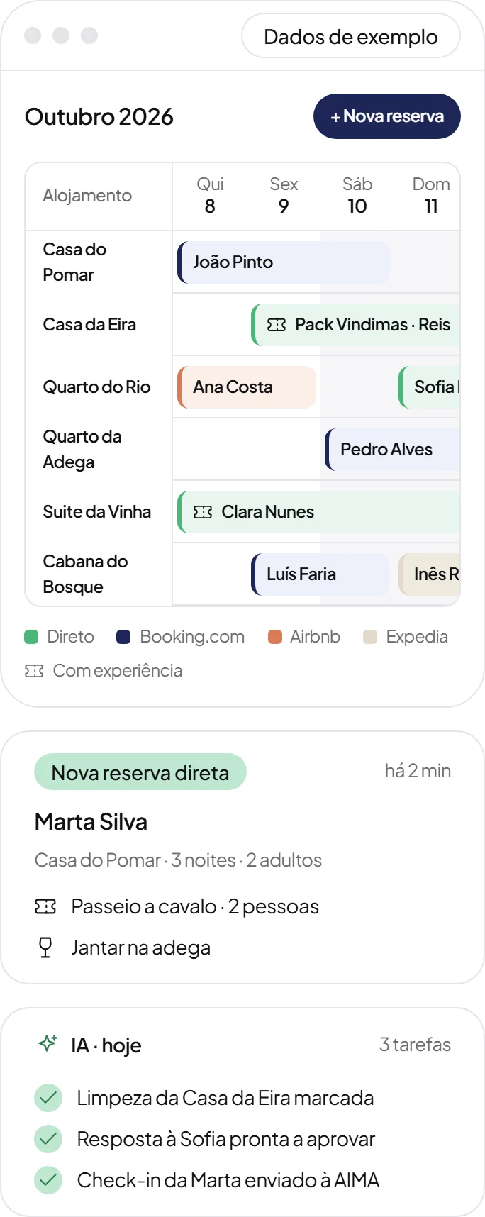 Calendário de reservas do sistema da Guest Grow, com reservas de vários canais, uma reserva direta com experiências e as tarefas feitas pela IA (dados de exemplo)