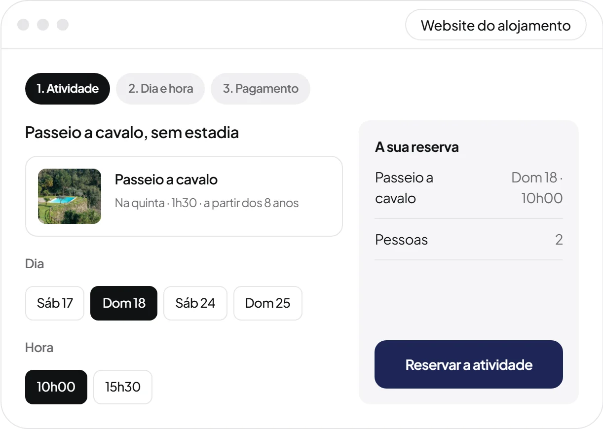 Motor de reservas: reserva de uma atividade sem estadia, com dia e hora (exemplo)