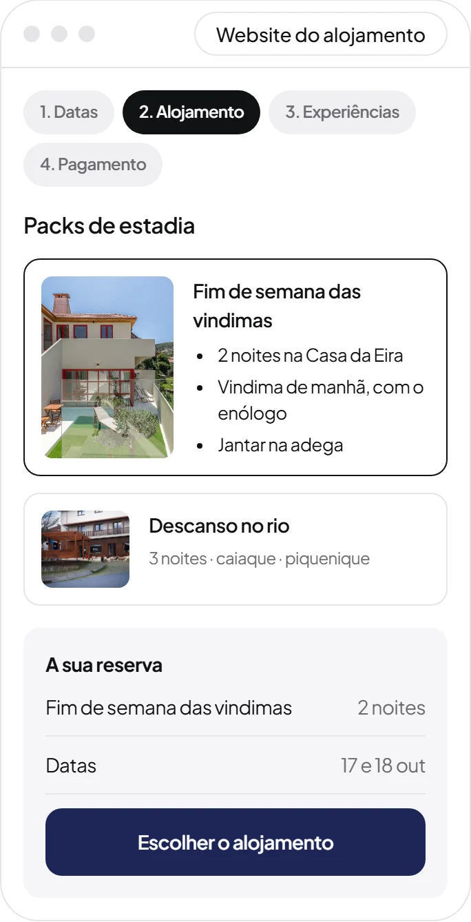 Motor de reservas: packs de estadia com noites e experiências (exemplo)