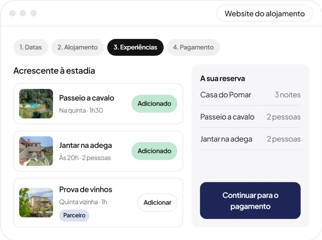Motor de reservas no website do alojamento: passo das experiências, com passeio a cavalo e jantar na adega acrescentados à estadia (exemplo)
