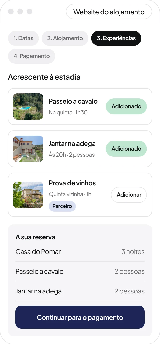 Motor de reservas no website do alojamento: passo das experiências, com passeio a cavalo e jantar na adega acrescentados à estadia (exemplo)