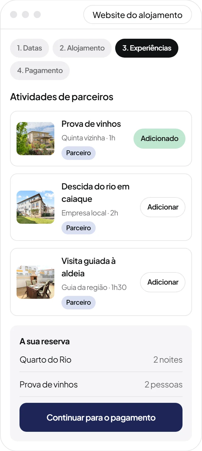 Motor de reservas: atividades de parceiros da região acrescentadas à estadia (exemplo)